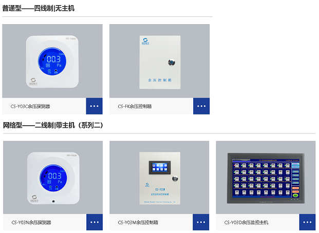 CS-Y03系列产品