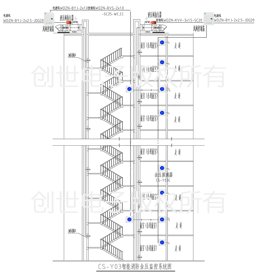 Y03四线制智能余压监控系统（无主机）